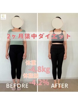 サンテルジュ(santerge)/ダイエットモニターコース！