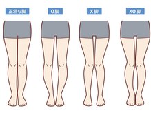 サロン プリーヴィ ドゥブルヴェ(SALON PRIVE W)/美整脚筋膜リリース/腰痛/肩こり