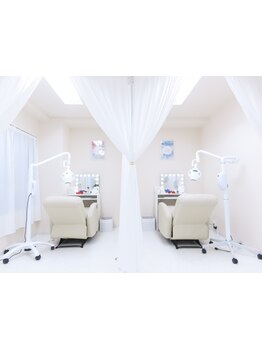 初めての方にオススメ