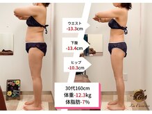 ラ コンシェル 町田店/Before After【町田店】