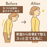 トゥラン(Tulang)
