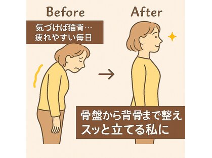 トゥラン(Tulang)の写真