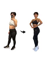 プログレス(PROGRESS)