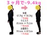 【35歳以上の方限定】健康に痩せるダイエット×痩身美容整体2,980円