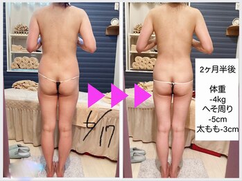 ヴィオラ(Viola)/見た目の変化重視