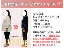 整体院 清架(SEIKA)/40代 ダイエット実績(痩身/整体)