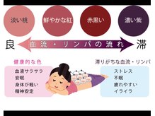 中国整体 らくらく堂/温熱療法吸い玉スペシャルコース