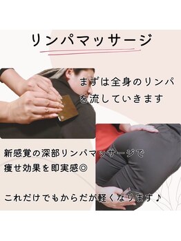 ヨサパーク リス 朝霞台(YOSA PARK lis)/【施術の流れ】リンパマッサージ