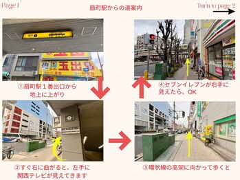 アールビーネイル(RB_nail)/扇町駅からのアクセス1