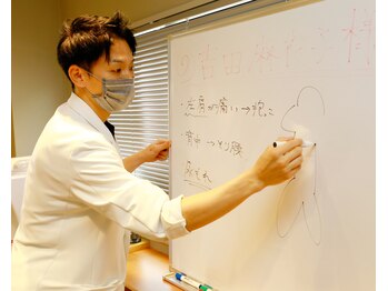 エール(EALL)/【頭痛腰痛浜田山西永福永福町】