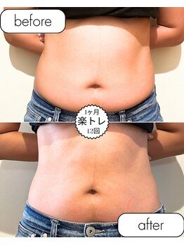 ゼロプラス(ZERO+)/【ダイエット】1カ月の記録!