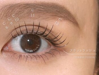 エパノン(EPANOUN)/LDE フラットラッシュ