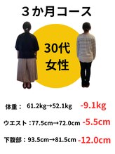 広島ミライエ整体院(広島MIRAIE整体院)/昔を取り戻したい★