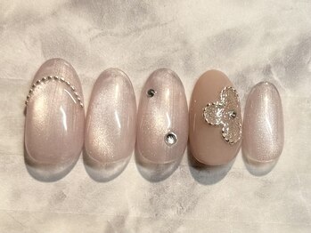 トレンドセレクション