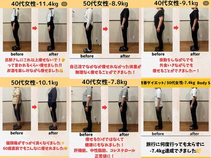 ライズ 谷山店(RISE)の写真