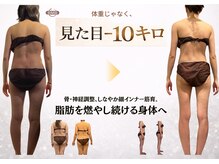 ビーエムビー(BMB)/見た目-10キロ