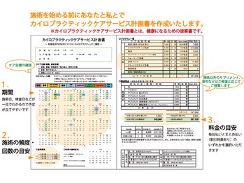 ファミリーカイロプラクティック 三鷹院/院の流れ10 ケア計画書