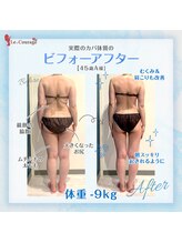 ル クラージュ(Le..Courage)/カパ体質のダイエット