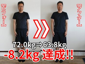 ふるいちまち整体院/50代　院長　3か月で-8.2kg達成!