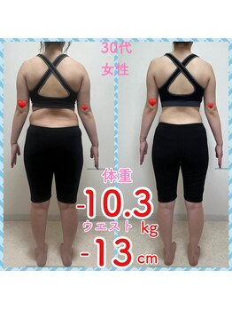 ダイエット ハピアス(HAPIAS)/7月10日