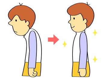 フィット鍼灸整骨院 国立院/お子さんの姿勢改善