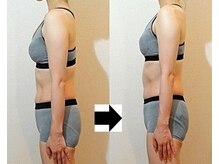リ アパートメント(Re;apartment)の雰囲気（一度の施術でも巻肩、前傾姿勢の改善が見込めます（全身コース））