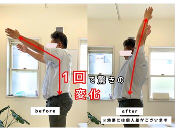 なかもず 輝き美容整体院/一回で肩が上がるように！