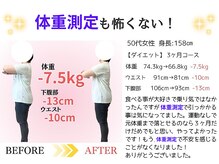 バランス鍼灸整骨院/3ヶ月で－7.5キロ