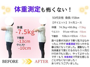 バランス鍼灸整骨院/3ヶ月で-7.5キロ