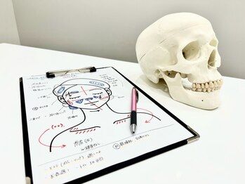 美骨小顔サロン アビー(ABBY)/お顔を精密診断でコルギ！