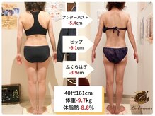 ラ コンシェル 町田店/Before After【町田店】