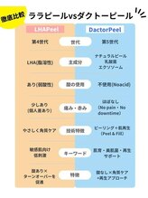 シュシュ(chouchou)/圧倒的オススメ