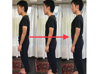 新橋整体グッドラックカイロプラクティック(Good Luck)の写真