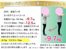 こんだ整骨院/30代産後7ヶ月産後骨盤矯正