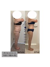 ブルームーン(BLUE MOON)/ダイエットコース