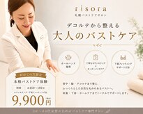 リソラ(risora)