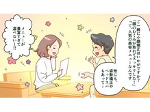 サニー(SUNNY)/整体サロンSUNNY紹介漫画7