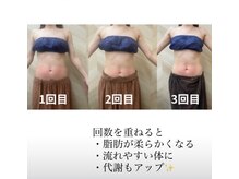 介正鍼灸整骨院 整体院 エフコープ大野城店/痩身エステ＊ビフォーアフター