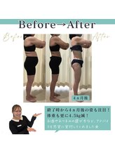 ビューティーストーリー 本店(BeautyStory)/更年期ダイエット／2ヶ月-7.5kg