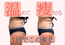 ヨサパーク フルール 木更津店(YOSAPARK Fleur)