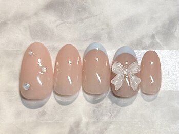 トレンドセレクション