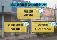 安井接骨院 正徳院