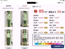 ベリー(Berry)/姿勢矯正の結果