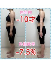 ダイエット ハピアス(HAPIAS)/7月10日