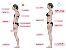 リラックス スペース りぃふ(RELAX SPACE)の雰囲気（骨盤周辺、身体の筋肉をほぐし身体の芯の疲労回復。身体リセット）