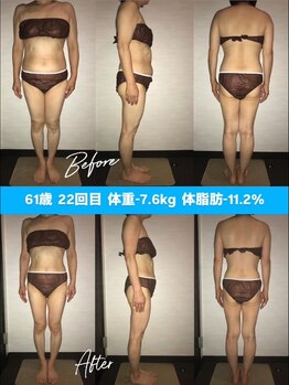 シェイプ 浜松本店/プロによるシェイプ式ダイエット