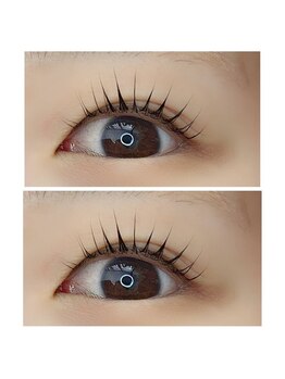 オール バイ ワンネス(ALL by One'Ness)/