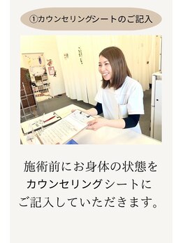 フォーユー鍼灸整骨院 橋本院(foryou鍼灸整骨院)/受付～の流れ１