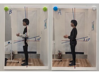 宮内整骨院 市川妙典院/