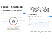 アキヌ整体院(AKINU整体院)